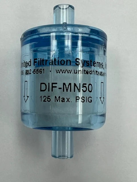 MKQR MICROFILTERS 2/PKG.