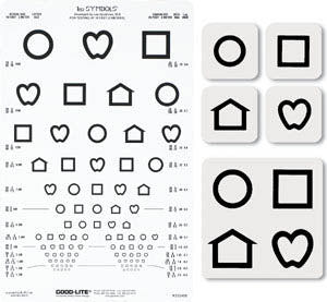 Lea Symbols Translucent Chart Set 3m