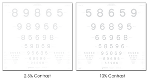 Lea Numbers 2.5% Low Contrast Chart  & 10% Low contrast Chart