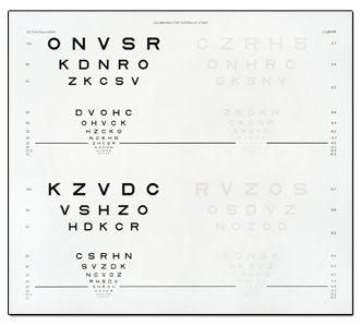 CSV1000CA Contrast Chart