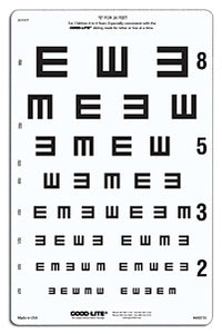 E Chart for 20 feet (6 meters)