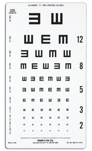 E Linear Spaced Chart 10'