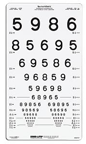 LEA Numbers Proportional Spaced Distance Chart for 10'